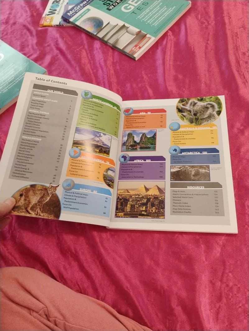National Geographic 6th Edition Student World Atlas