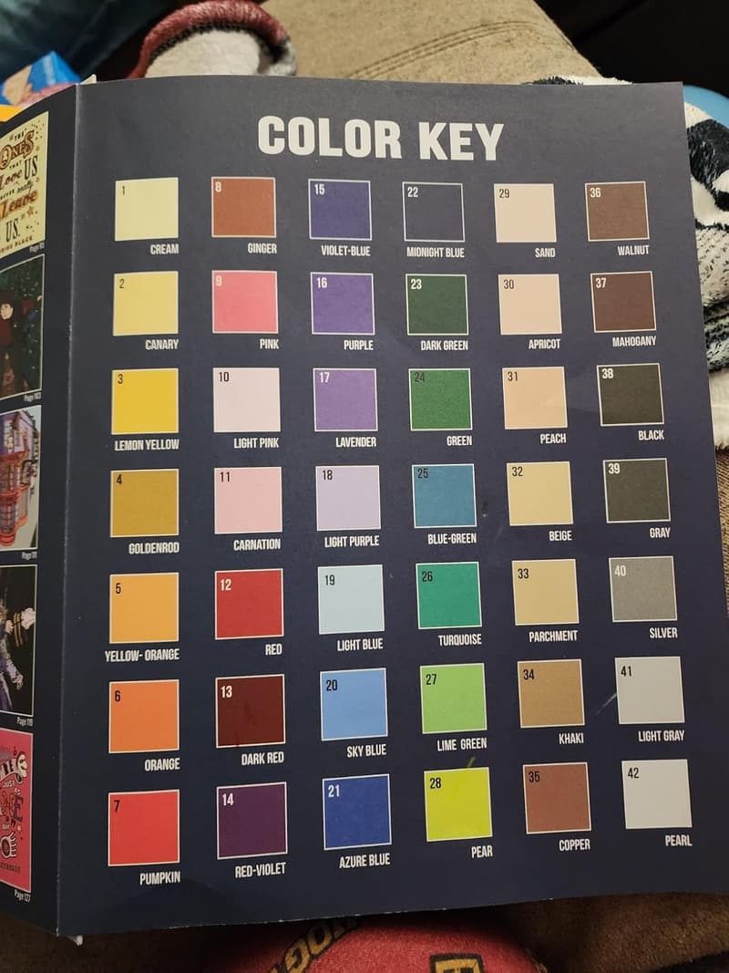 Harry Potter Color-by-Number Activity Kit
