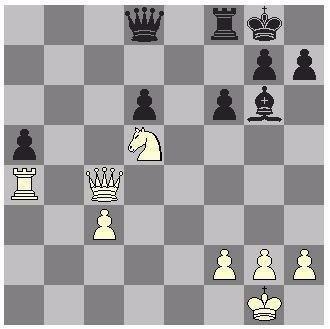 Chess Tactics Guide: Mastering Strategies with Polgar Techniques